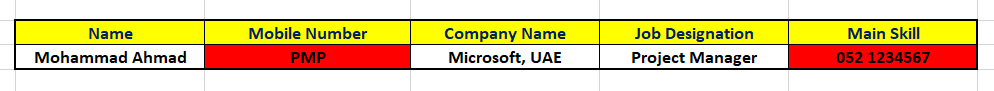 Applicant Tracking System Incorrect Parsing