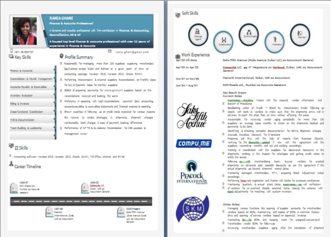 Abu Dhabi CV Writing Examples