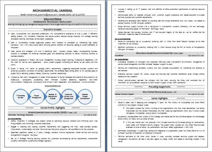 Sharjah Dubai CV Sample